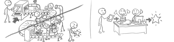 A two-panel line drawing contrasting a stressful, mechanized assembly line process resulting in a sad person holding a star, versus a collaborative, cozy team environment with a cat resulting in a glowing star.